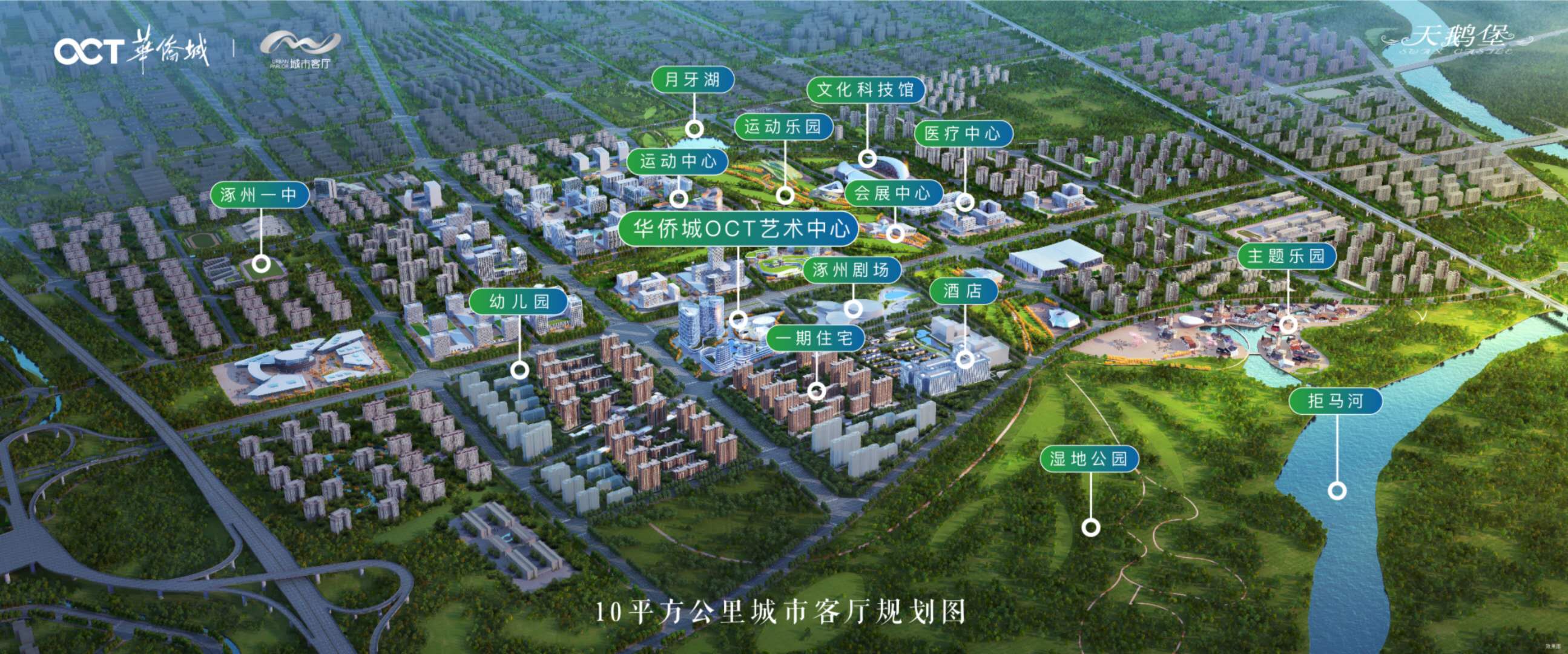 涿州华侨城周边规划发展